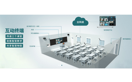 什么是智慧互聯黑板