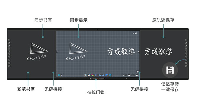 第五代板書教學記憶一體機-黑板款